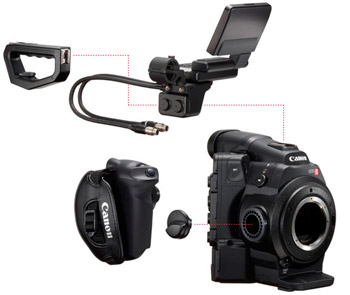 Canon Cinema EOS System